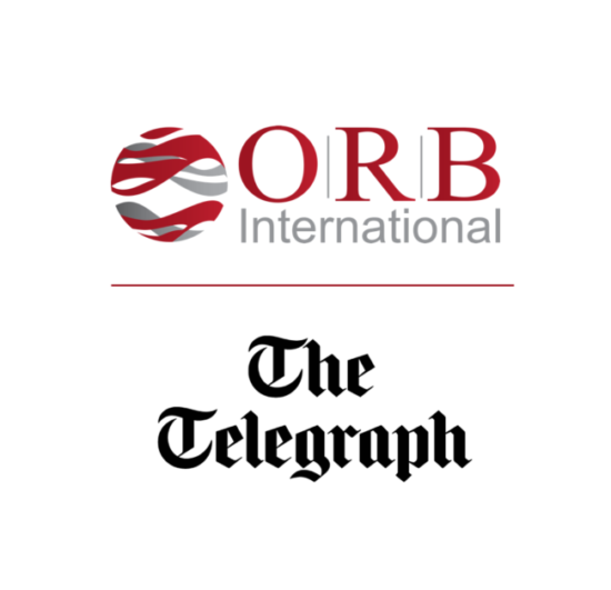 ORB International Poll for The Telegraph - Voting Intention April 2019